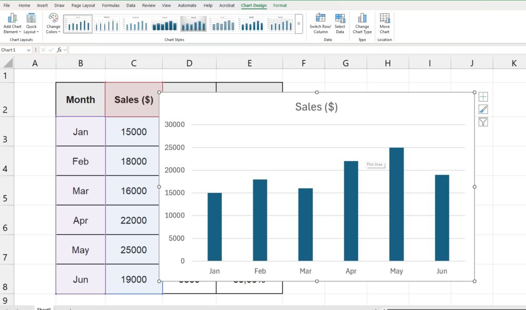 A default column chart created instantly using the Alt + F1 shortcut in Excel.