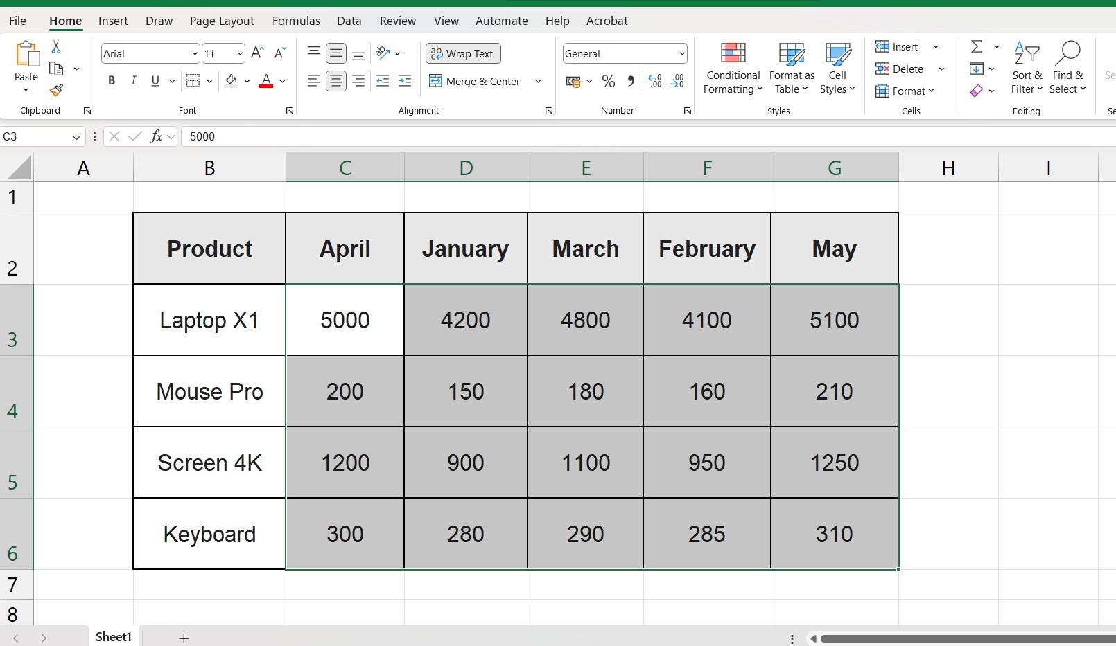 Selecting data columns range in Excel excluding the header column for horizontal sorting.