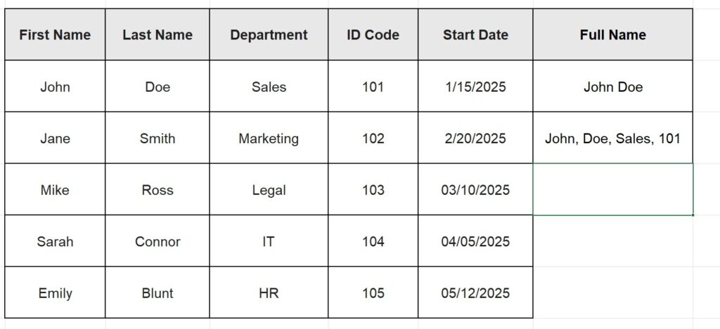 Using TEXTJOIN function to combine multiple cells with comma separator. Result.
